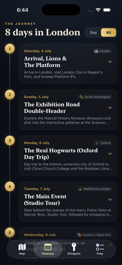 Itinerary tab showing the 8-day London timeline